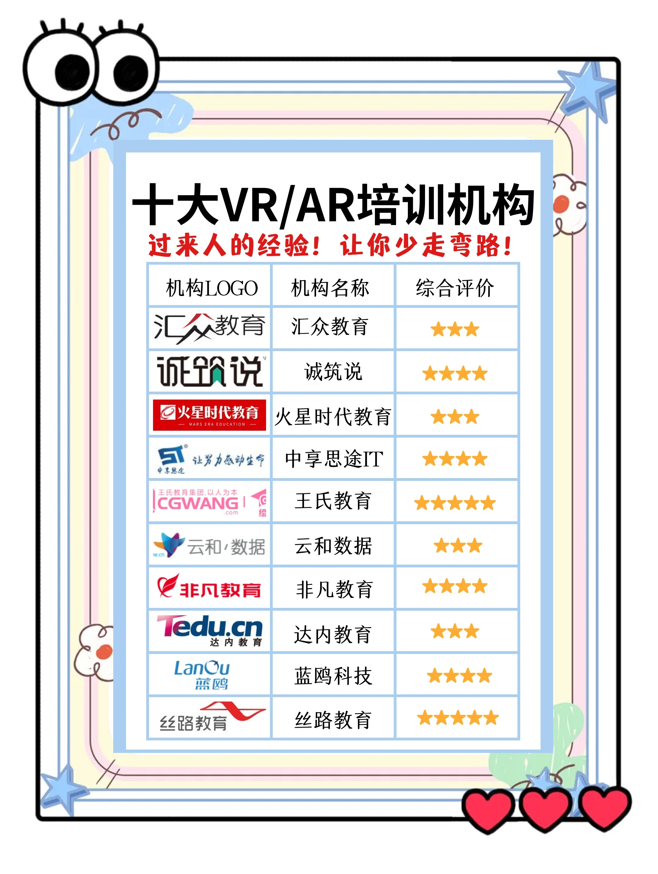 开云体育:VR与AR技术如何革新电竞体验的简单介绍
