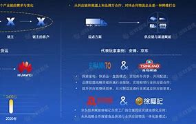 “变革战术：联盟中的新潮打法解析”