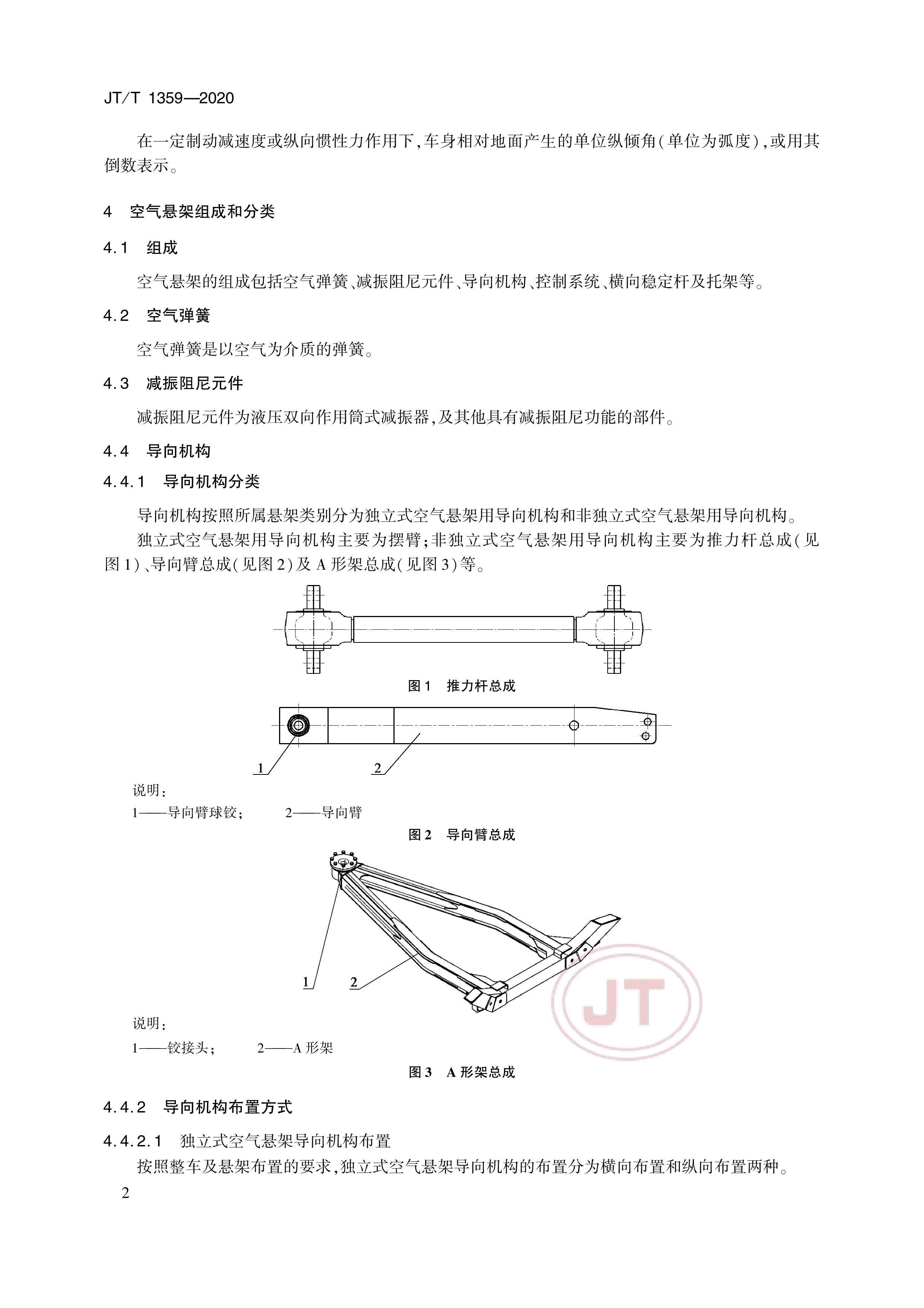 包含冷门但重要：悬挂系统的技术突破的词条