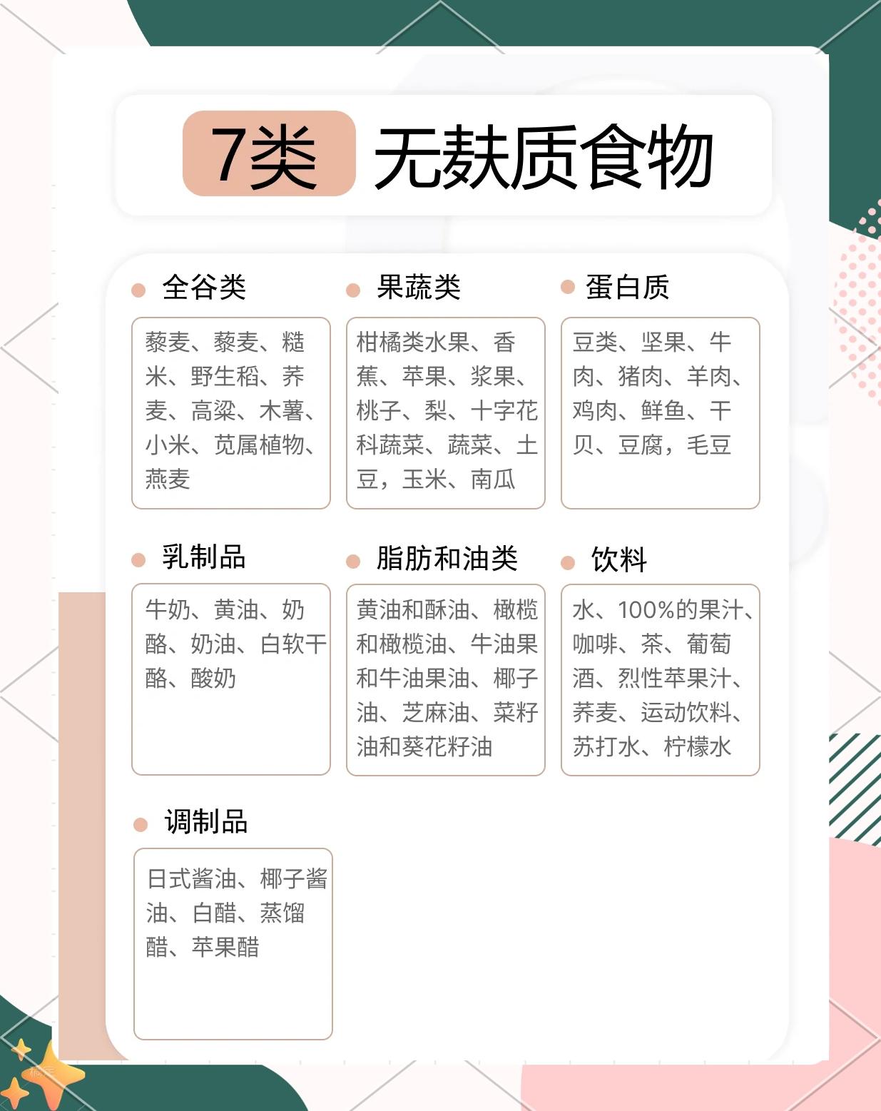 大赛期间：运动员的饮食与恢复秘籍